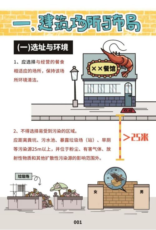 國(guó)家市場(chǎng)監(jiān)管總局印發(fā)《餐飲服務(wù)食品安全操作規(guī)范》宣傳冊(cè)促進(jìn)行業(yè)健康發(fā)展